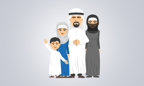 المهارات الحياتية والأسرية ثاني متوسط بنات ف1